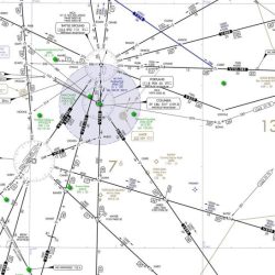 Preferred ifr routes chart supplement