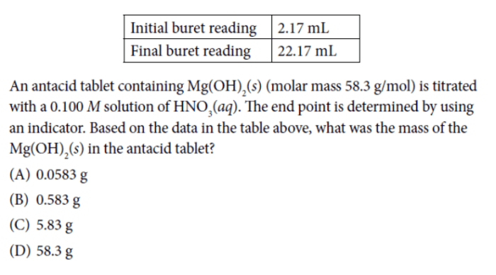 Ap chemistry unit 1 practice test