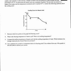 Reading the heating/cooling curve homework