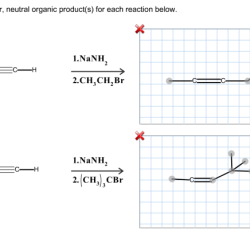 Draw the major neutral organic product s for each reaction